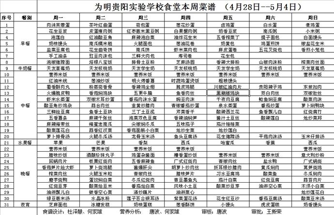 为明贵阳实验学校食堂本周菜谱4月28日5月4日